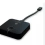 Transmisor per presentacions I3AllSync