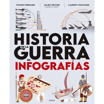 Historia de la guerra en infografías, Vincent Bernard, Critica