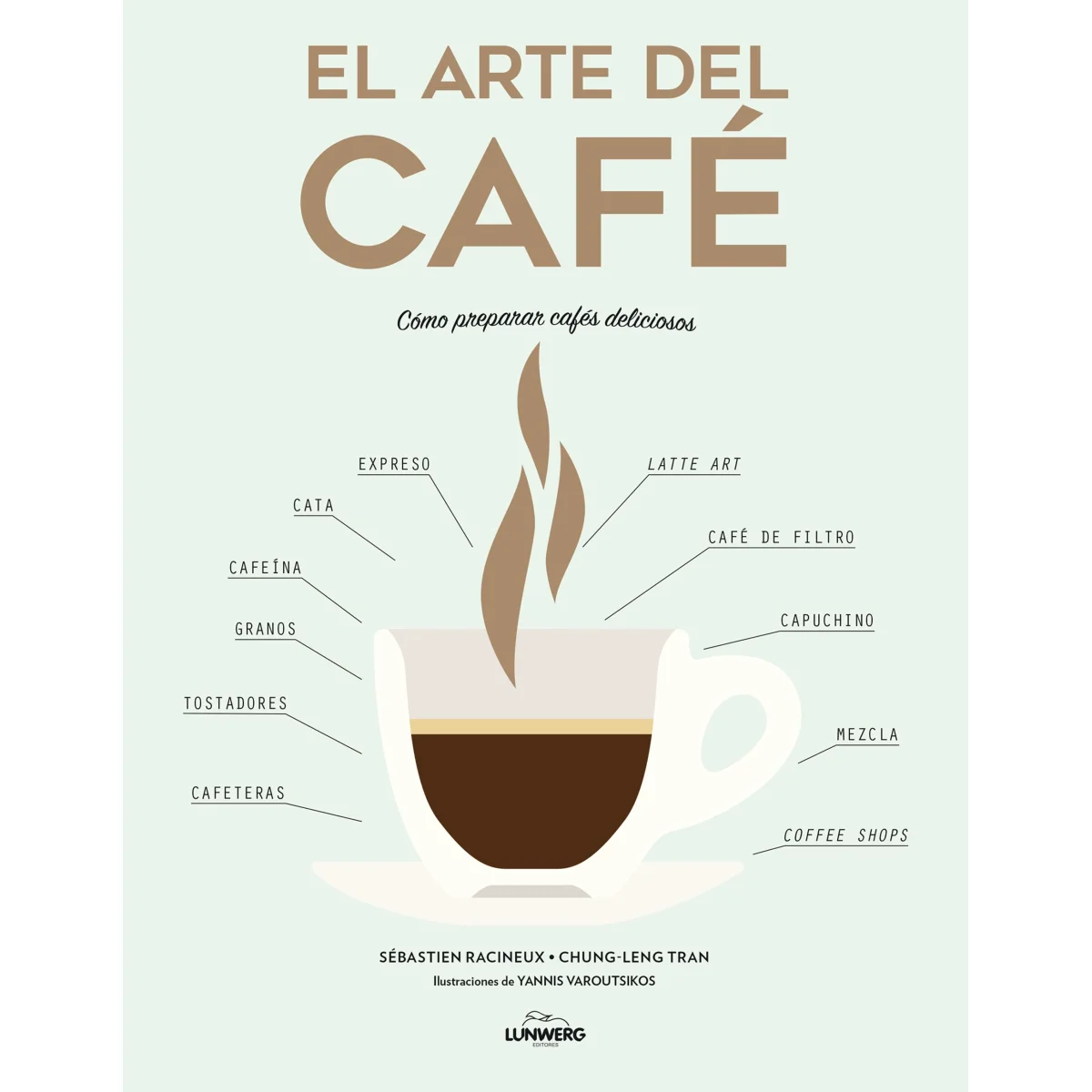 El arte del cafe, Sebastien Racineux, Lunwerg