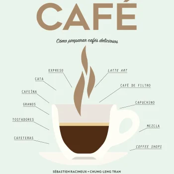 El arte del cafe, Sebastien Racineux, Lunwerg